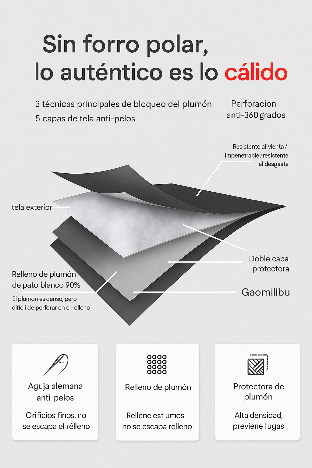 Ariston | Veste Hybride Premium